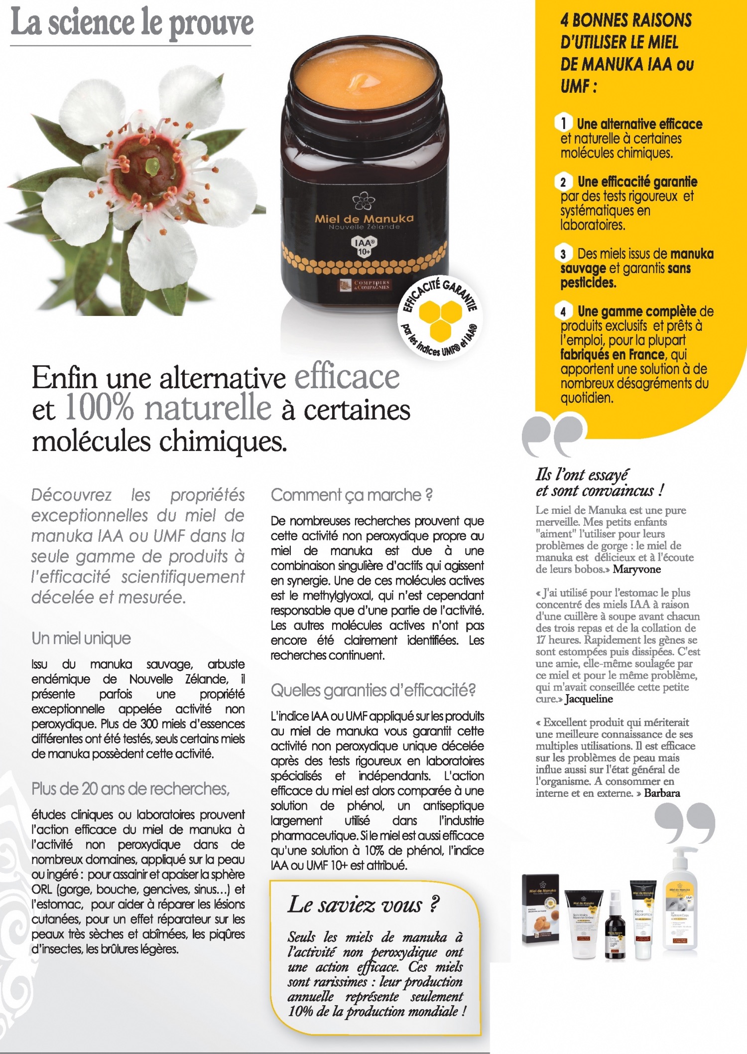 Miel de Manuka - La Science le prouve