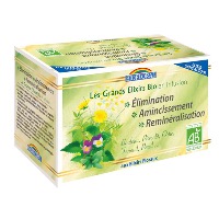Infusion Elimination, Aminscissement, Drainant